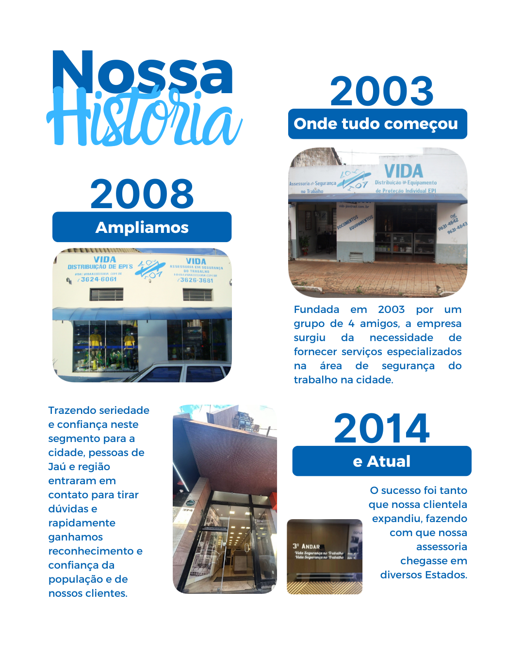 Segurança no trabalho é Vida